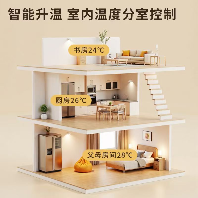 郁南县 石墨烯电地暖公司哪家好？户型适配方案指南